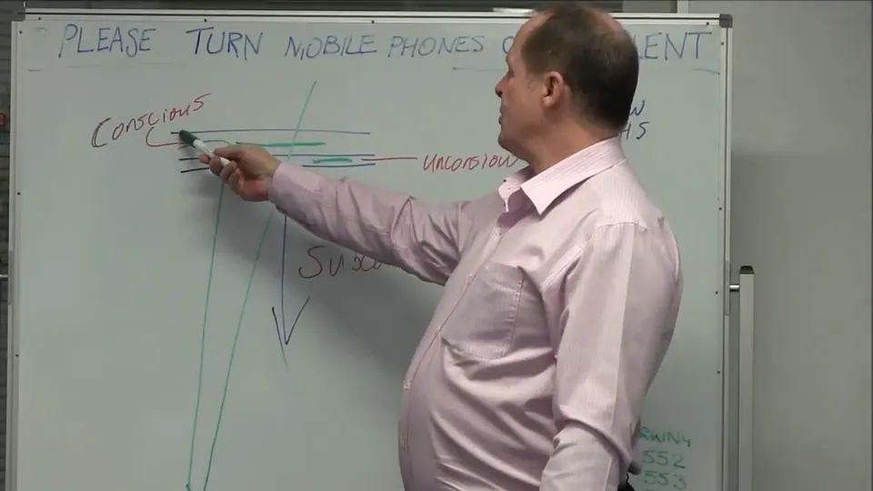 Rick Collingwood drawing the conscious, unconscious and subconscious minds on a whiteboard